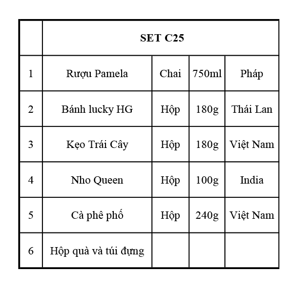 Quà Tết 2165