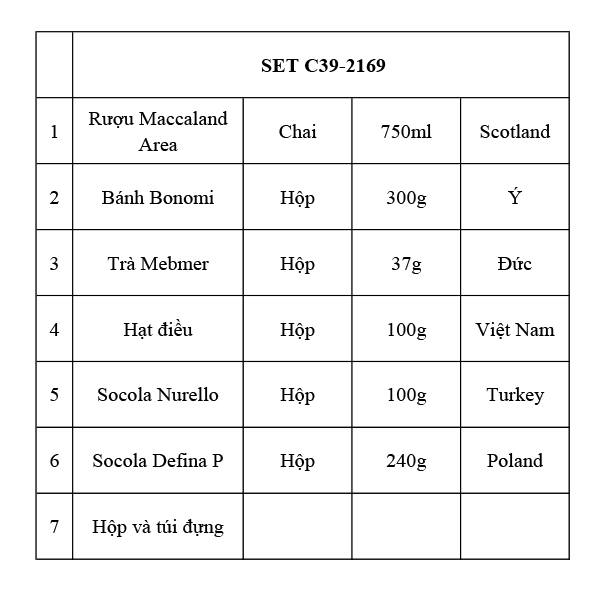 Quà Tết 2169