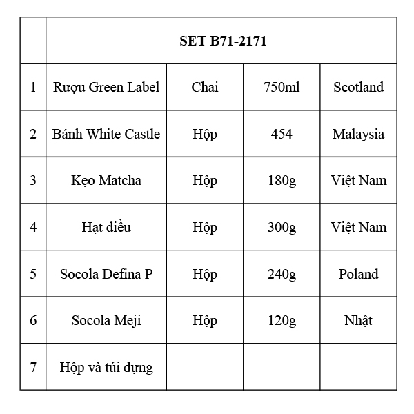 Quà Tết 2171