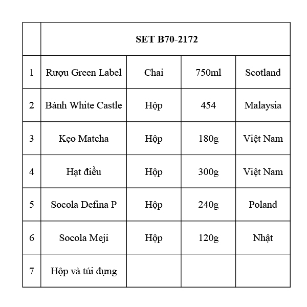 Quà Tết 2172