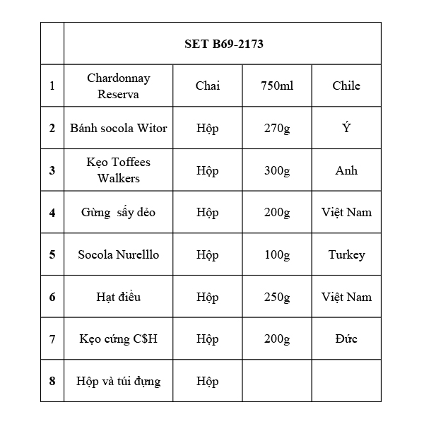 Quà Tết 2173