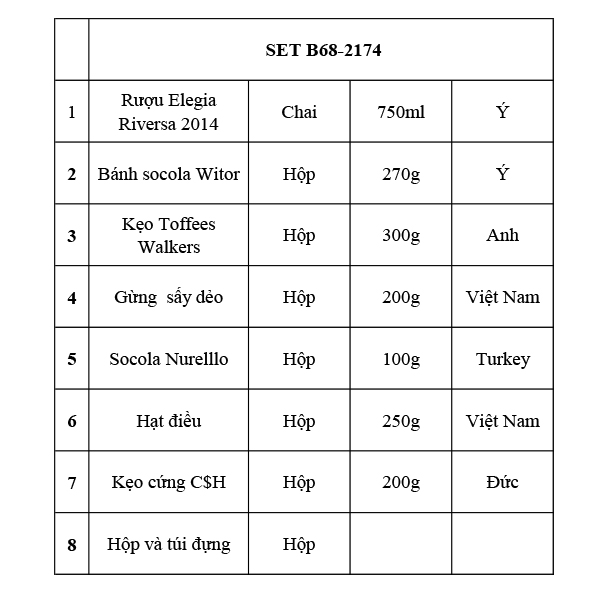 Quà Tết 2174