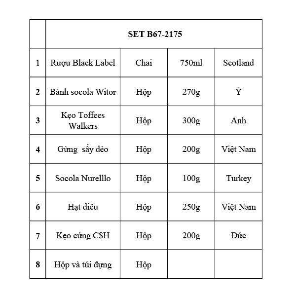 Quà Tết 2175
