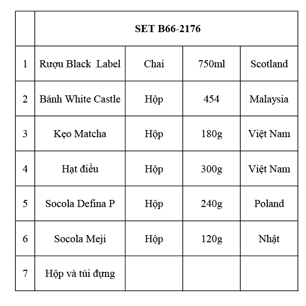 Quà Tết 2176