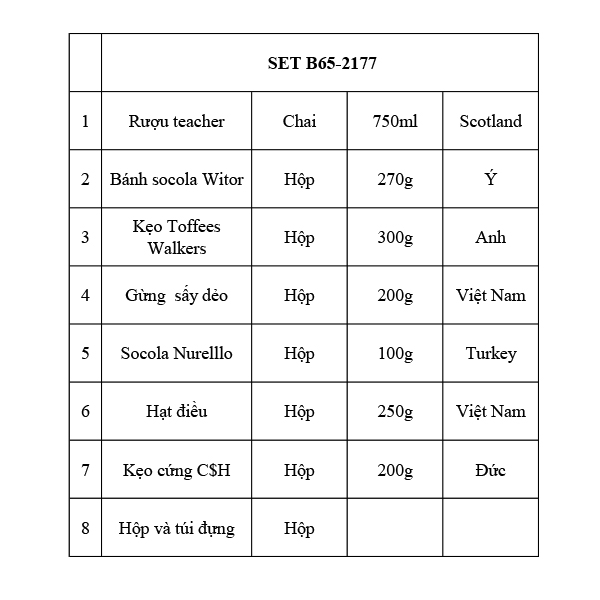 Quà Tết 2177