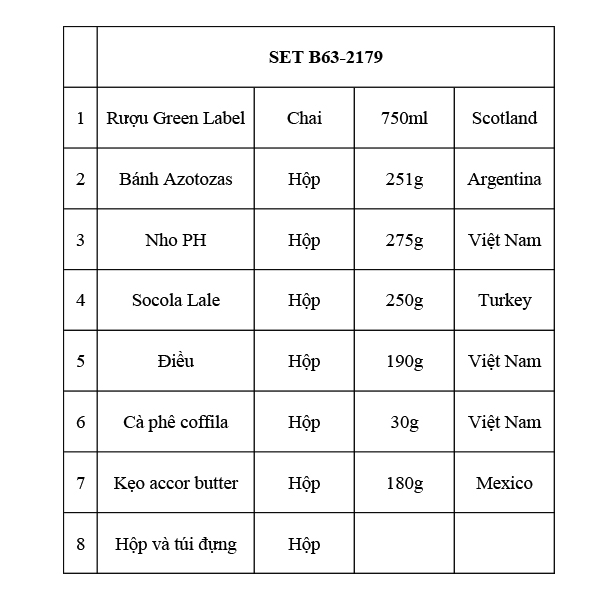 Quà Tết 2179