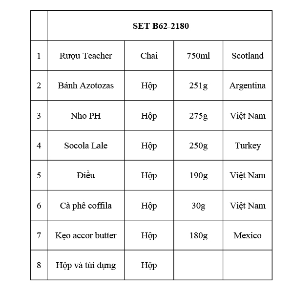Quà Tết 2180
