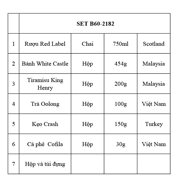 Quà Tết 2182