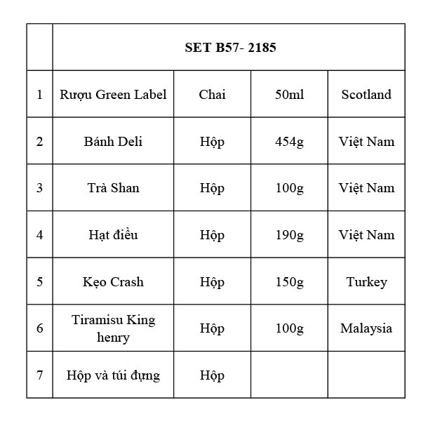 Quà Tết 2185