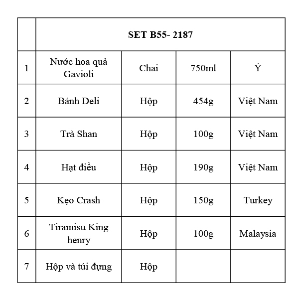 Quà Tết 2187