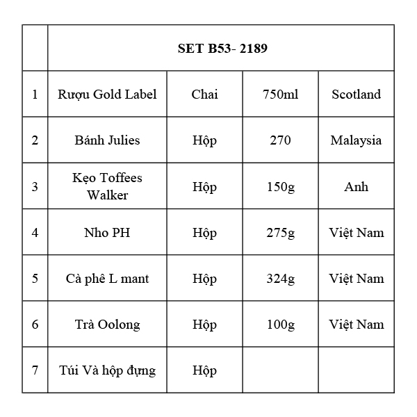 Quà Tết 2189