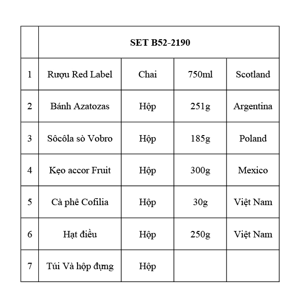 Quà Tết 2190