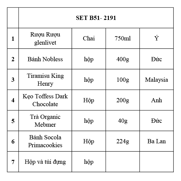 Quà Tết 2191