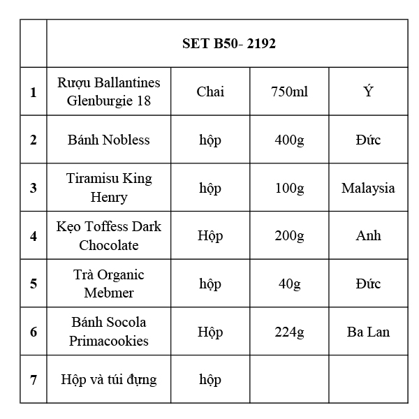 Quà Tết 2192