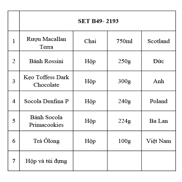Quà Tết 2193