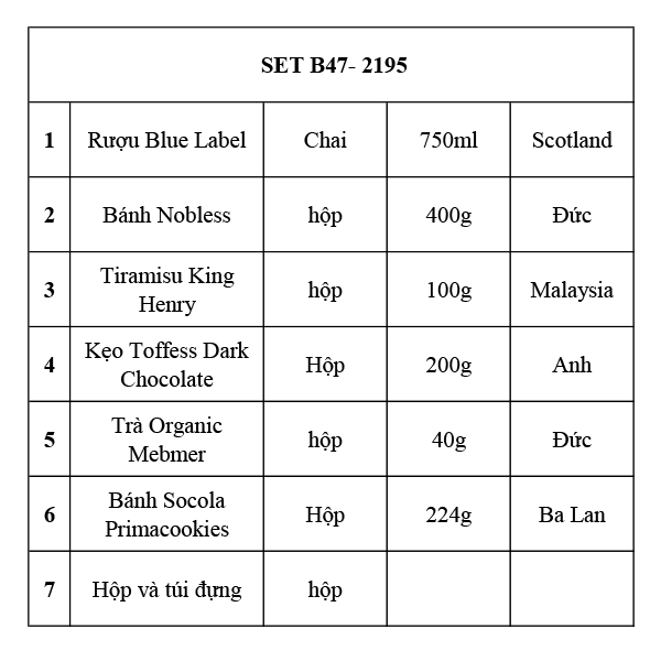 Quà Tết 2195