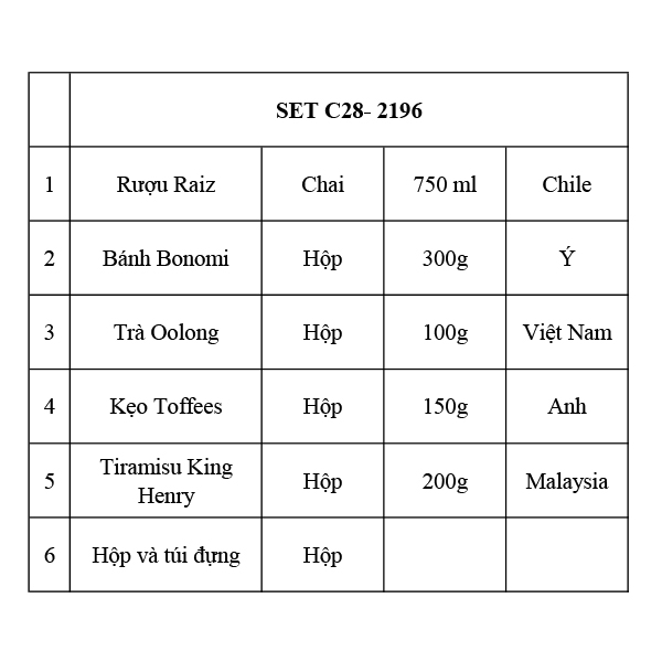 Quà Tết 2196