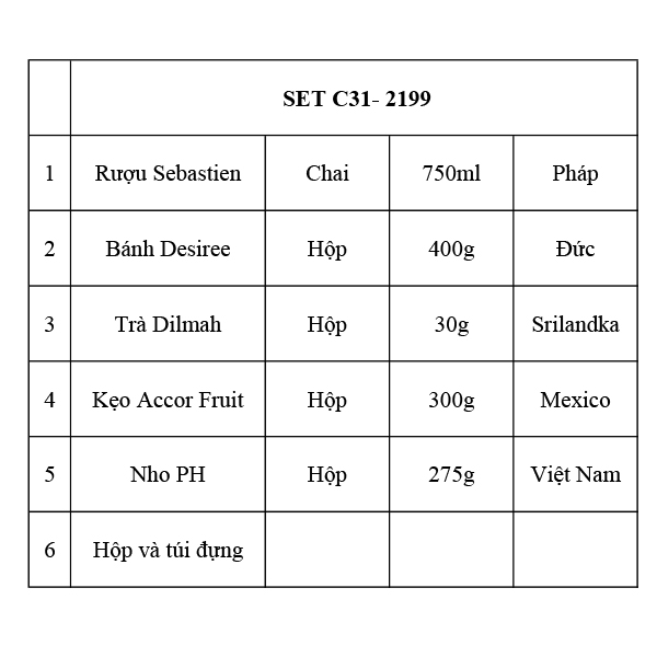 Quà Tết 2199